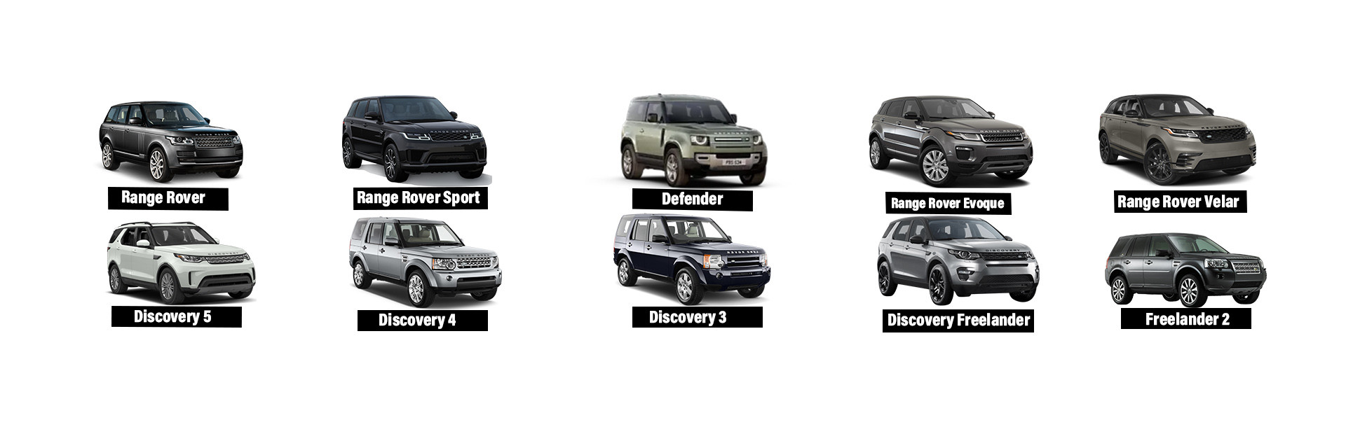 คุณภาพ อะไหล่เครื่องยนต์ Land Rover โรงงาน